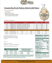 Load image into Gallery viewer, Turkey Valley Farms Turkey - Martinelli Meats LLC
